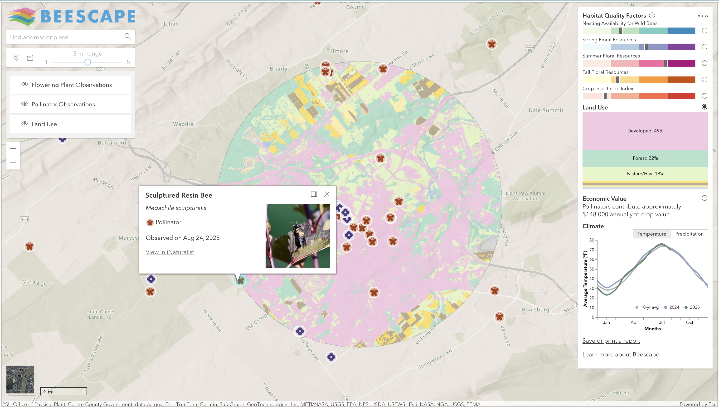 Current beescape interface with land use