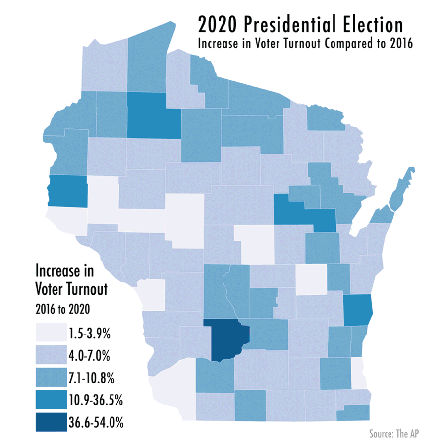 Wisconsin Vote Shift in 2020