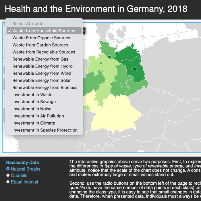 Health and the Environment in Germany, 2018