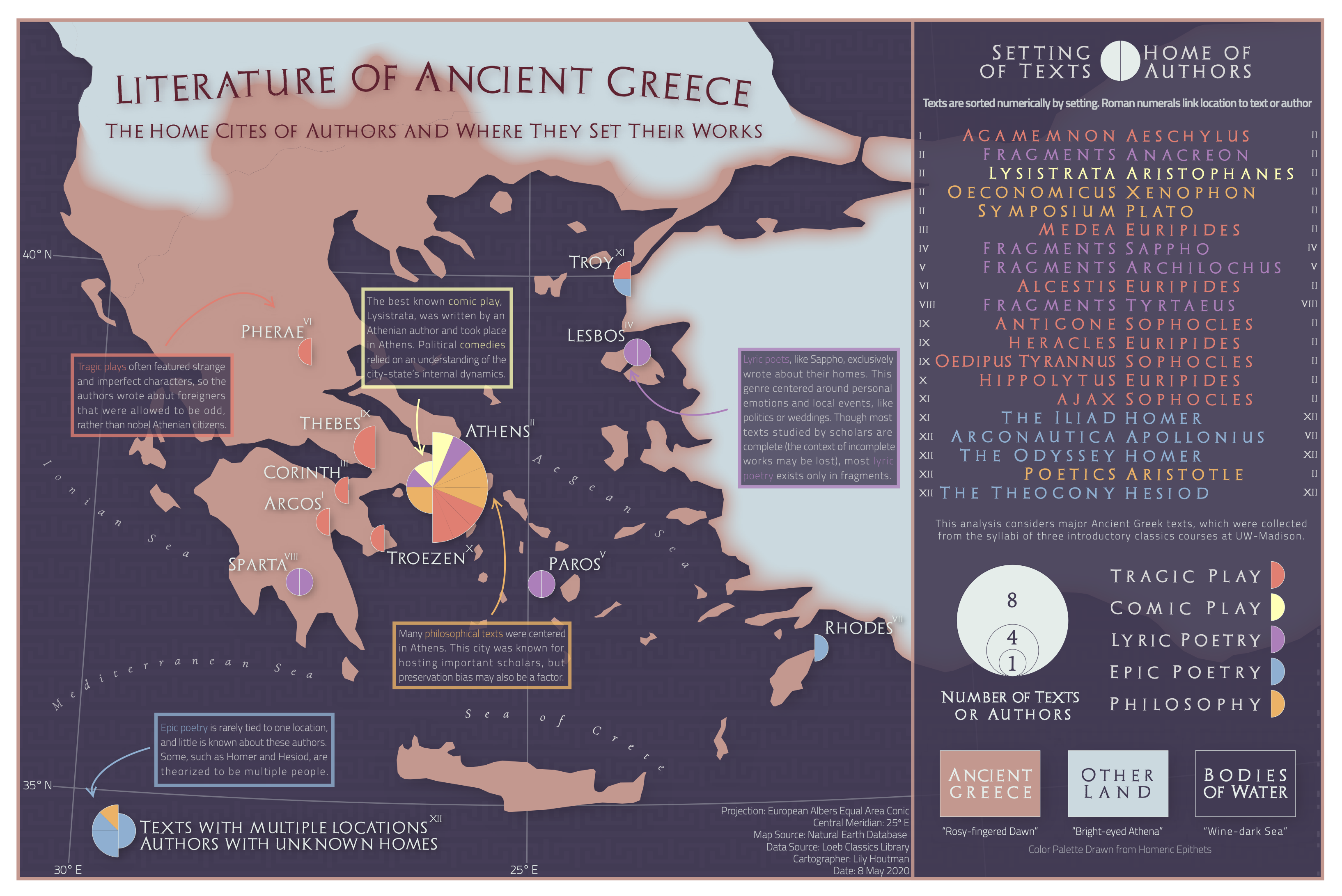 Map of Greek Literature