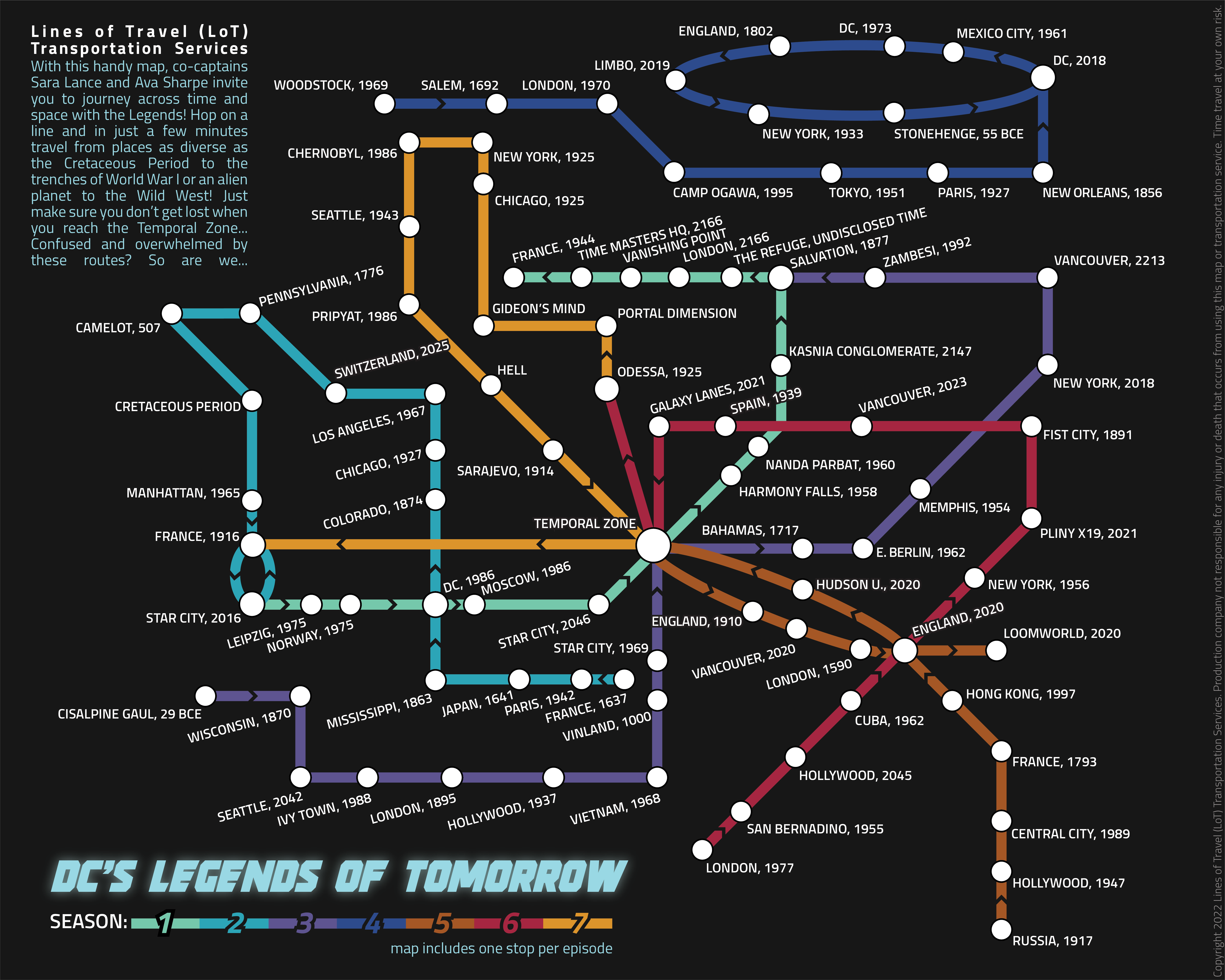 A fake transit map inspired by the tv show Legends of Tomorrow